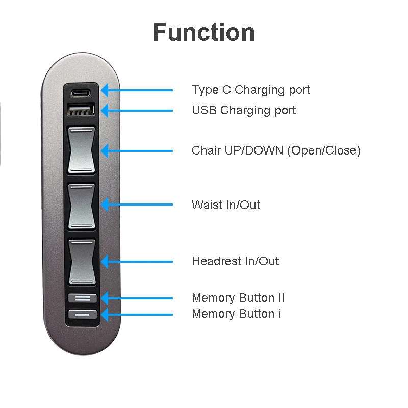 EMoMo HX90TU2 8 Button Switch For Recliner Lift Chair With USB Type C Charger 4 EMoMo HX90TU2 8 Button Switch For Recliner Lift Chair With USB Type C Charger - Image 2