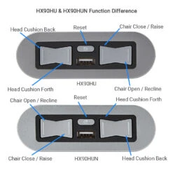 EMoMo HX90HU/HX90HUN Switch 5 Button 5 Pin With USB Port For Lift Chair And Power Recliner -Tool Discount Store 4 6805e92d 5714 4bfe 903e adf4f1177625