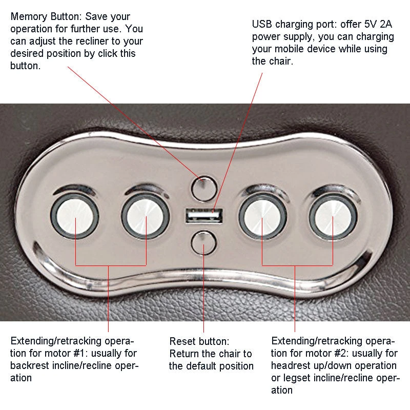 6 Buttons Control Switch For Recliner Sofa Chair With USB & LED-backlit 8 6 Buttons Control Switch For Recliner Sofa Chair With USB & LED-backlit - Image 6