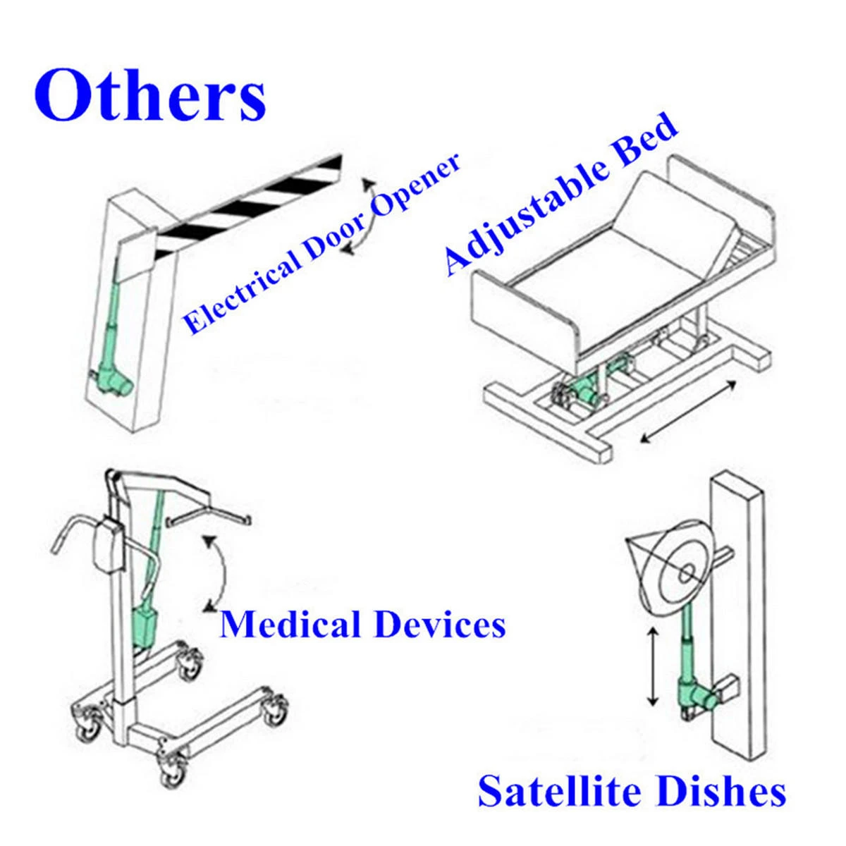 Universal 4 Buttons 5 Pin Remote Controller For Lift Chair Sofa Power Recliner 14 Universal 4 Buttons 5 Pin Remote Controller For Lift Chair Sofa Power Recliner - Image 12