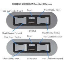 EMoMo HX90HUE/HX90HUEN Switch 5 Button 5 Pin With USB Port For Lift Chair And Power Recliner 15 EMoMo HX90HUE/HX90HUEN Switch 5 Button 5 Pin With USB Port For Lift Chair And Power Recliner -Tool Discount Store HUE HUENfunction