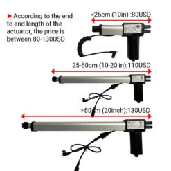 RMT R811T Linear Actuator Remacro Motor Assembly 12 RMT R811T Linear Actuator Remacro Motor Assembly -Tool Discount Store size